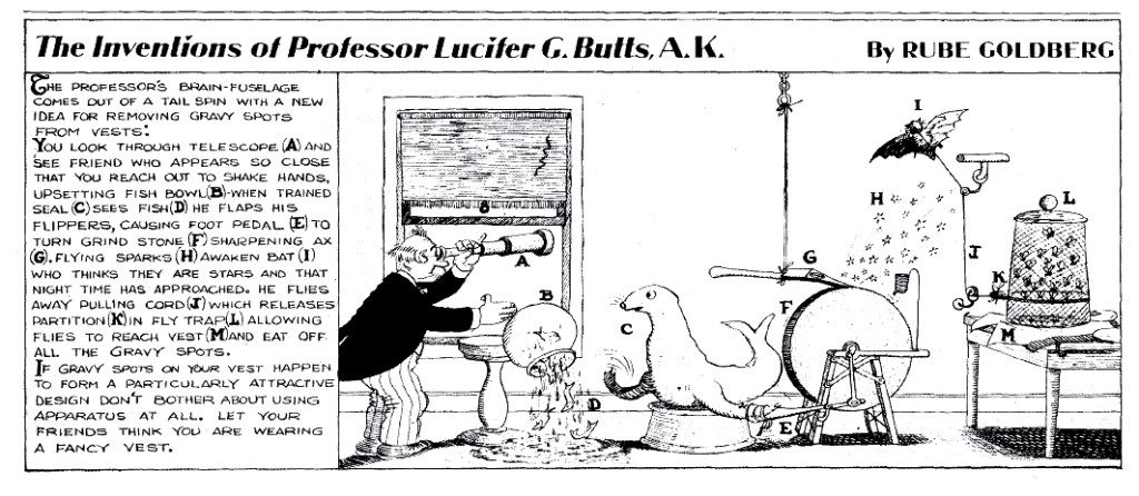 Rube Goldberg Crazy Inventions Cartoon Butts Colliers.August3.1929
