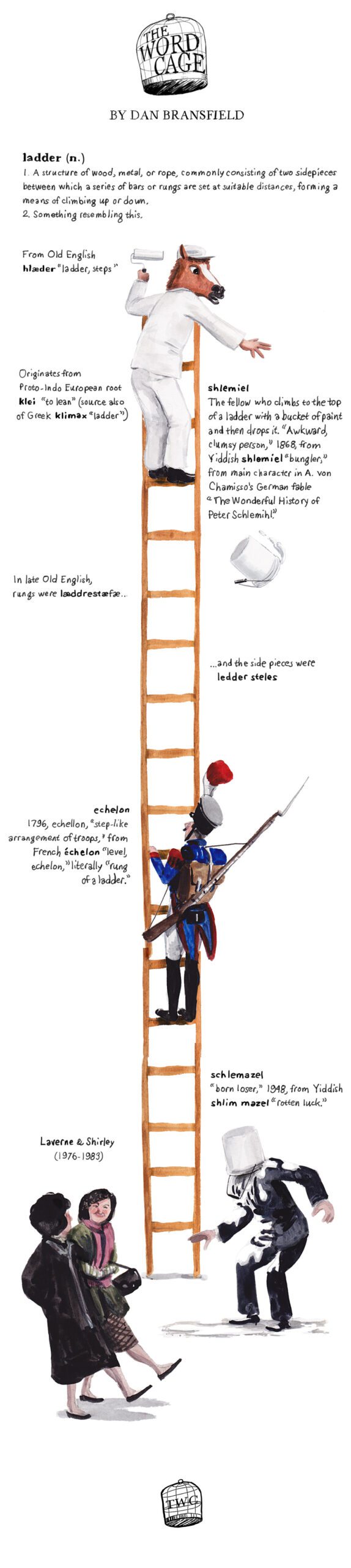ladder_flat