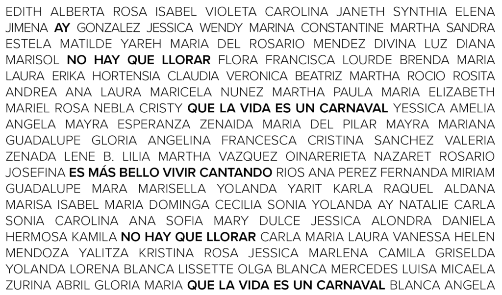 EDITH ALBERTA ROSA ISABEL VIOLETA CAROLINA JANETH SYNTHIA ELENA JIMENA AY GONZALEZ JESSICA WENDY MARINA CONSTANTINE MARTHA SANDRA ESTELA MATILDE YAREH MARIA DEL ROSARIO MENDEZ DIVINA LUZ DIANA MARISOL NO HAY QUE LLORAR FLORA FRANCISCA LOURDE BRENDA MARIA LAURA ERIKA HORTENSIA CLAUDIA VERONICA BEATRIZ MARTHA ROCIO ROSITA ANDREA ANA LAURA MARICELA NUNEZ MARTHA PAULA MARIA ELIZABETH MARIEL ROSA NEBLA CRISTY QUE LA VIDA ES UN CARNAVAL YESSICA AMELIA ANGELA MAYRA ESPERANZA ZENAIDA MARIA DEL PILAR MAYRA MARIANA GUADALUPE GLORIA ANGELINA FRANCESCA CRISTINA SANCHEZ VALERIA ZENADA LENE B. LILIA MARTHA VAZQUEZ OINARERIETA NAZARET ROSARIO JOSEFINA ES MÁS BELLO VIVIR CANTANDO RIOS ANA PEREZ FERNANDA MIRIAM GUADALUPE MARA MARISELLA YOLANDA YARIT KARLA RAQUEL ALDANA MARISA ISABEL MARIA DOMINGA CECILIA SONIA YOLANDA AY NATALIE CARLA SONIA CAROLINA ANA SOFIA MARY DULCE JESSICA ALONDRA DANIELA HERMOSA KAMILA NO HAY QUE LLORAR CARLA MARIA LAURA VANESSA HELEN MENDOZA YALITZA KRISTINA ROSA JESSICA MARLENA CAMILA GRISELDA YOLANDA LORENA BLANCA LISSETTE OLGA BLANCA MERCEDES LUISA MICAELA ZURINA ABRIL GLORIA MARIA QUE LA VIDA ES UN CARNAVAL BLANCA ANGELA 