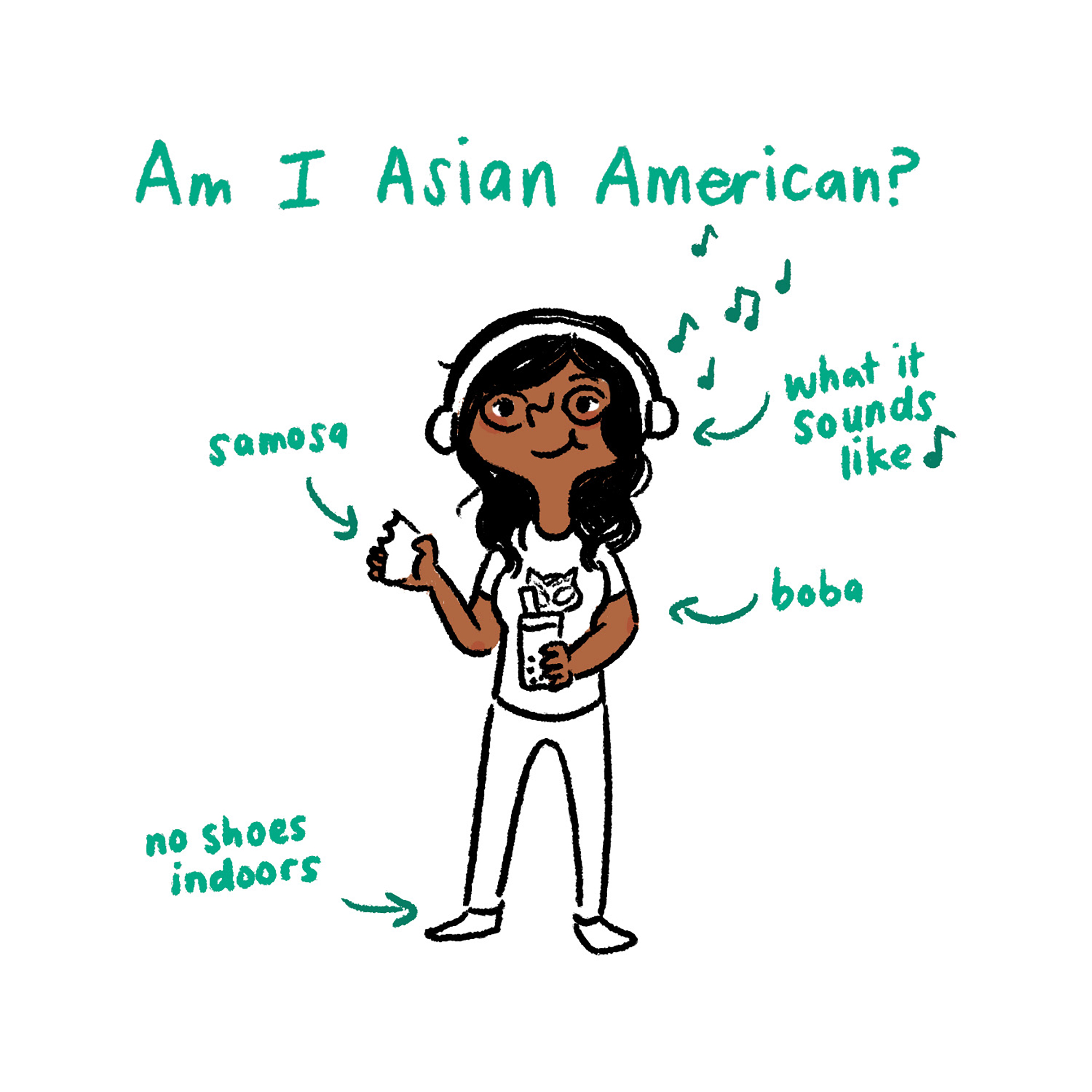 Am I Asian American?